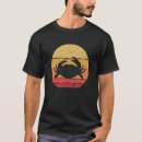 Zoek naar vuurvast kleding Retro