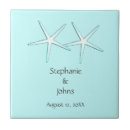 Zoek naar datum tegels Koppel