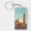 Zoek naar london england sleutelhangers Verenigd koninkrijk