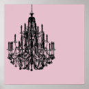 Zoek naar roze kroonluchter posters Chic