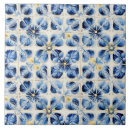 Zoek naar aquarel tegels Blauw