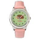 Zoek naar monogram horloges Voor kinderen