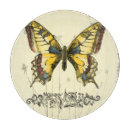 Zoek naar keukengerei Decoratief