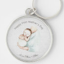 Zoek naar premium ronde sleutelhangers Baby