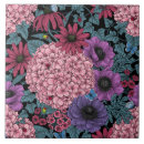 Zoek naar anemone tegels Vintage