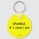 Zoek naar sexy sleutelhangers Voor iedereen