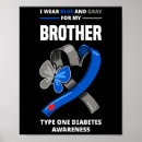 Zoek naar diabetes kunst Type 1 diabetes