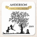 Zoek naar stamboom onderzetters Reünie