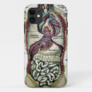 Zoek naar diagram iphone hoesjes Anatomie