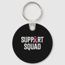 Zoek naar borstkanker sleutelhangers Kankervoorlichting