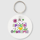 Zoek naar granny sleutelhangers Familie