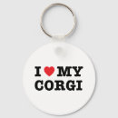 Zoek naar corgi sleutelhangers Hart