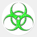 Zoek naar biohazard symbool stickers Gevaar