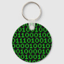Zoek naar binair sleutelhangers Computer