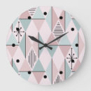 Zoek naar mint green klokken Retro