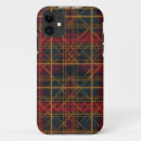 Zoek naar tweed iphone hoesjes Gipsplaat