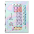 Zoek naar periodiek notitieboeken Wetenschap