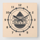 Zoek naar beroep klokken Baan