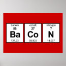 Zoek naar chemische elementen posters Geek