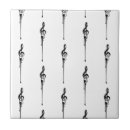 Zoek naar music tegels Modern