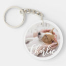 Zoek naar hondennaam sleutelhangers Hondenliefhebber