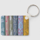 Zoek naar jane austen sleutelhangers Literatuur