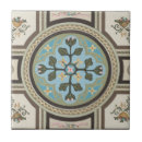Zoek naar paneel tegels Decoratieve motieven