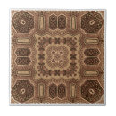 Zoek naar chakra tegels Yoga