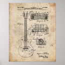 Zoek naar guitar posters Muziekinstrument