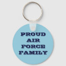 Zoek naar air force sleutelhangers Lucht