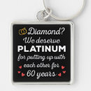 Zoek naar paarse diamant sleutelhangers Voor hem/haar