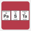 Zoek naar chemische stickers Geek