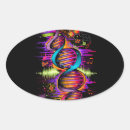 Zoek naar atoom stickers Moleculair