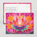 Zoek naar diwali briefkaarten Rangoli