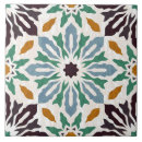 Zoek naar donkerrood tegels Elk persoon