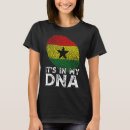 Zoek naar ghana dames kleding Vingerafdruk