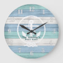 Zoek naar ankers klokken Elk persoon