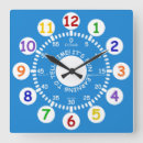 Zoek naar leer klokken Leren