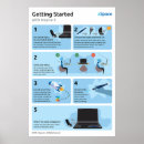 Zoek naar exploratie posters Technologie