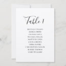 Zoek naar tafelschikking posters Minimalistisch