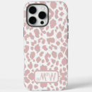 Zoek naar cheetah iphone hoesjes Wilde dieren