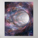 Zoek naar illusie van posters Trendy