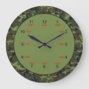 Zoek naar groene camo klokken Patroon