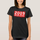 Zoek naar 2009 Verjaardag