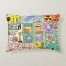 Zoek naar chemie kussens Wetenschap