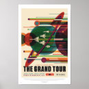 Zoek naar planeet jupiter posters Retro