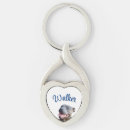 Zoek naar bull sleutelhangers Staffy