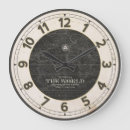 Zoek naar atlas klokken Vintage