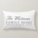 Zoek naar family kussens Voor hem/haar