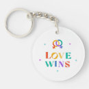 Zoek naar rainbow sleutelhangers Homo